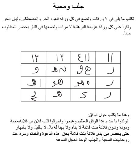جلب الحبيب العنيد بسرعة البرق